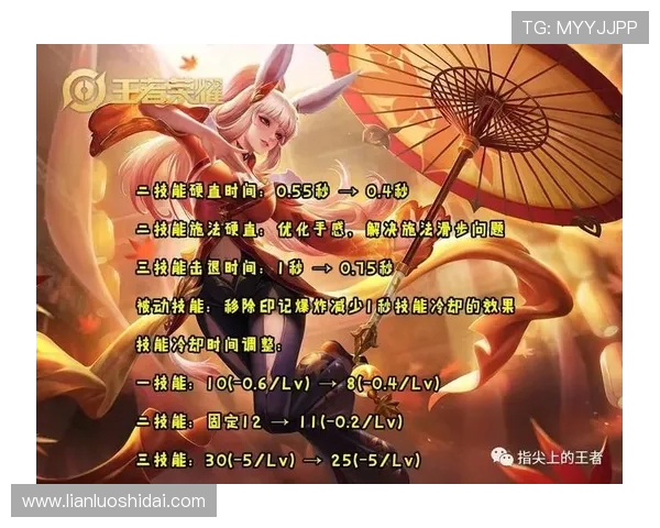 dota2全才属性特点_全才属性怎么加点？和主属性英雄区别在哪？