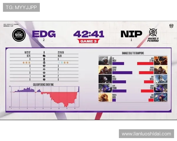 LPL赛程对阵图：2025德玛西亚杯JDG状态回升零封OMG，为何却输给LNG？